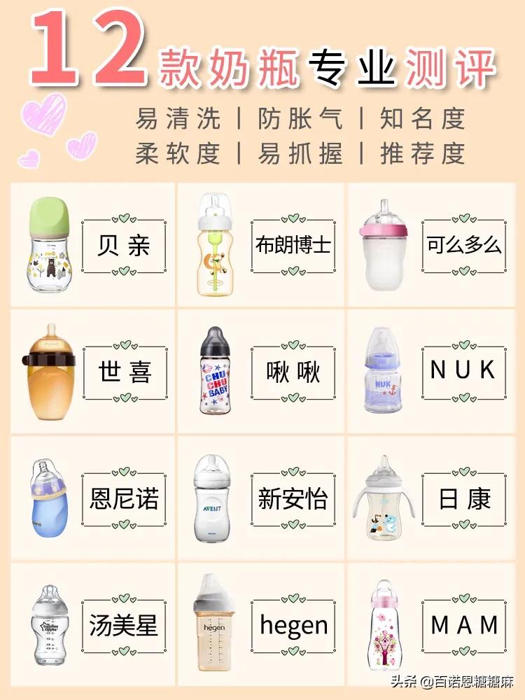 评测婴儿奶瓶推荐哪款,12个月以上的宝宝奶瓶推荐测评