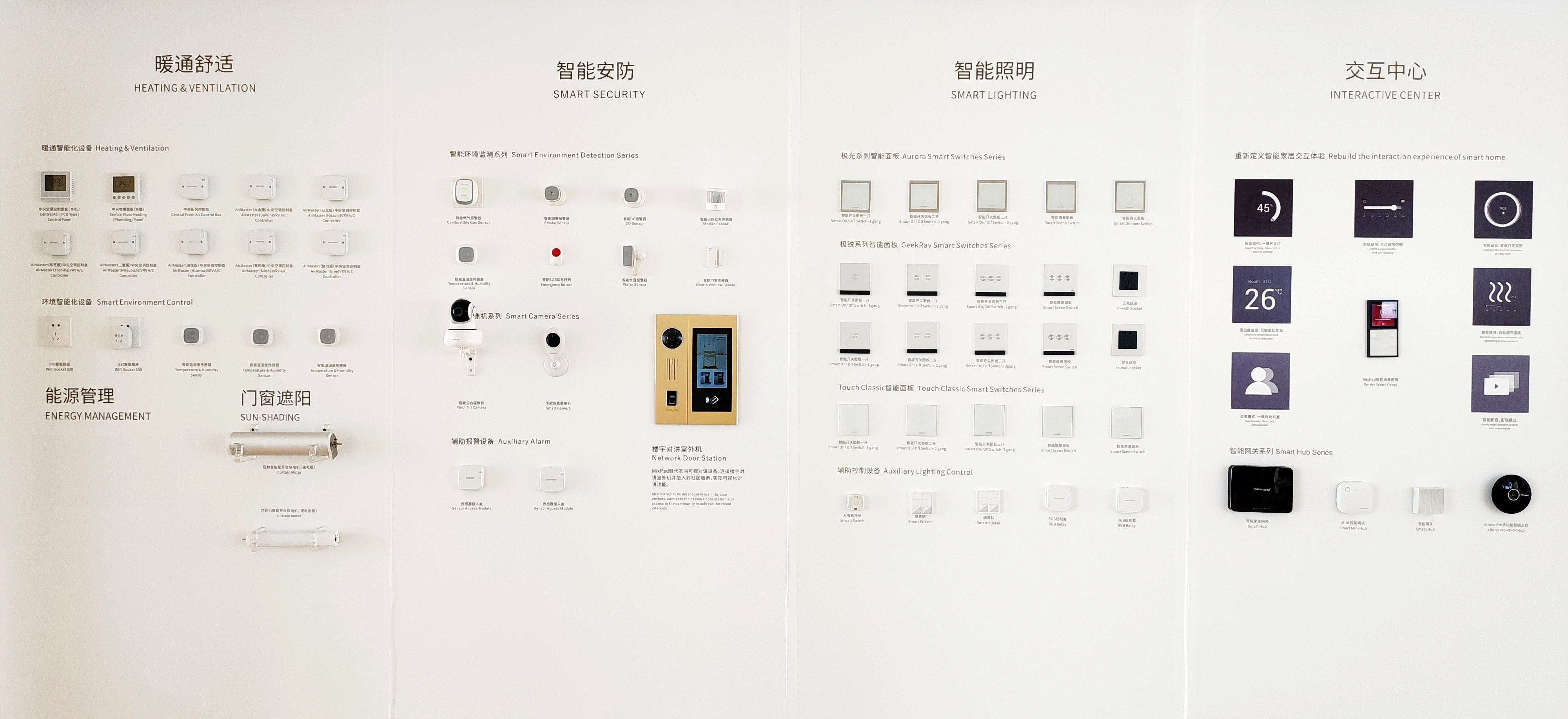 欧瑞博全屋智能改造,欧瑞博全屋智能什么价格