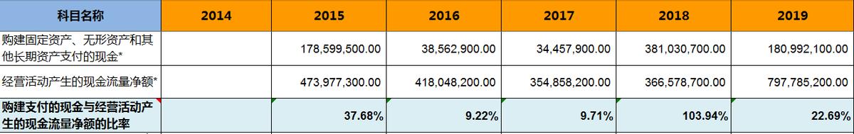 周大生拼多多店铺名称,周大生珠宝旗舰店拼多多是正品吗
