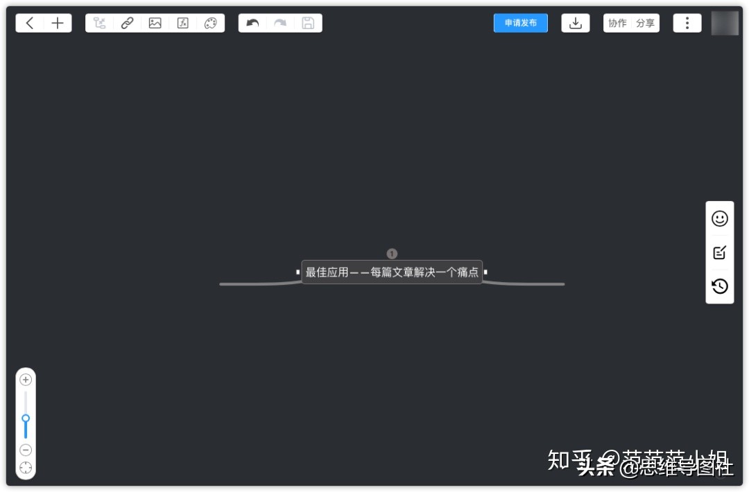 流程图和思维导图哪个软件好用,适合做思维导图的工具