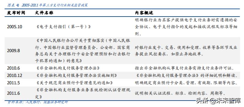 央行数字货币最新解读,央行货币报告分析