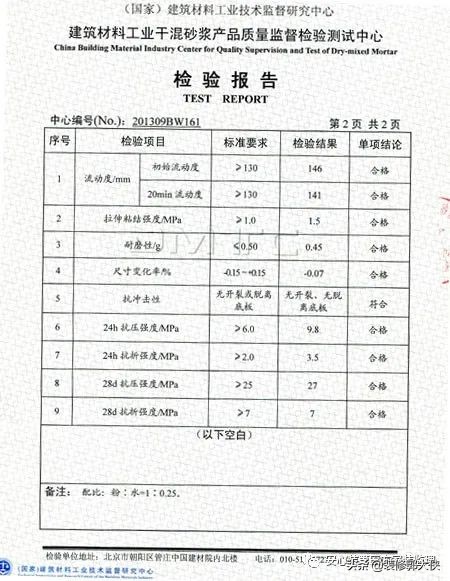 装修辅材怎么分辨真假,装修材料内幕大揭秘