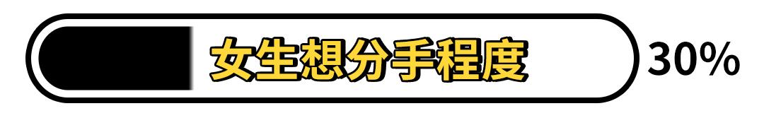 情人分手前的三个征兆,女情人想分手前的征兆