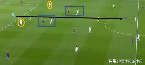 守门员需要什么装备,关于守门员的解说