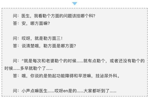 怀疑自己有性功能障碍？赶紧用这两套测试问卷算一算