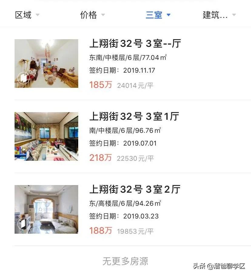 成都最适合买的小学学区房,成都实验小学对应楼盘