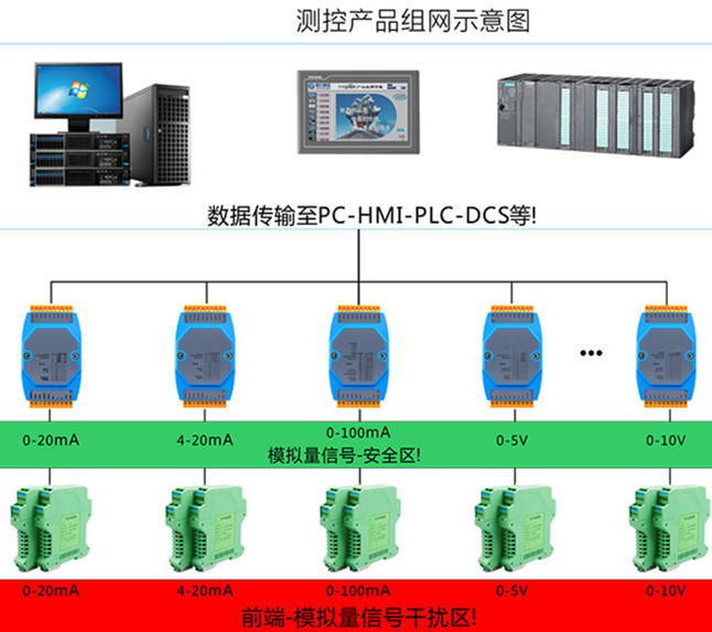 ups太阳能工频纯正弦波逆变器,ups工频纯正弦波逆变器