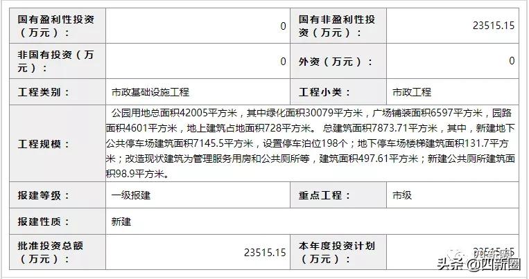 城投四新之光莲花公园,四新最近开放的公园
