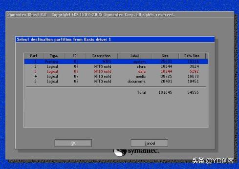 一键ghost全盘还原系统步骤,ghost系统还原法重装系统