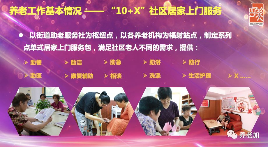 智慧健康养老社区建设,智慧健康养老示范基地