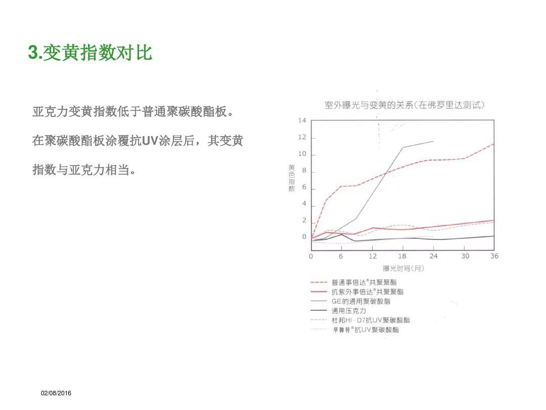 pc是沉料吗,pc料和pa料区别