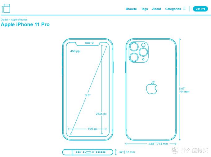最好用的外国神器,国外好用的实用网站