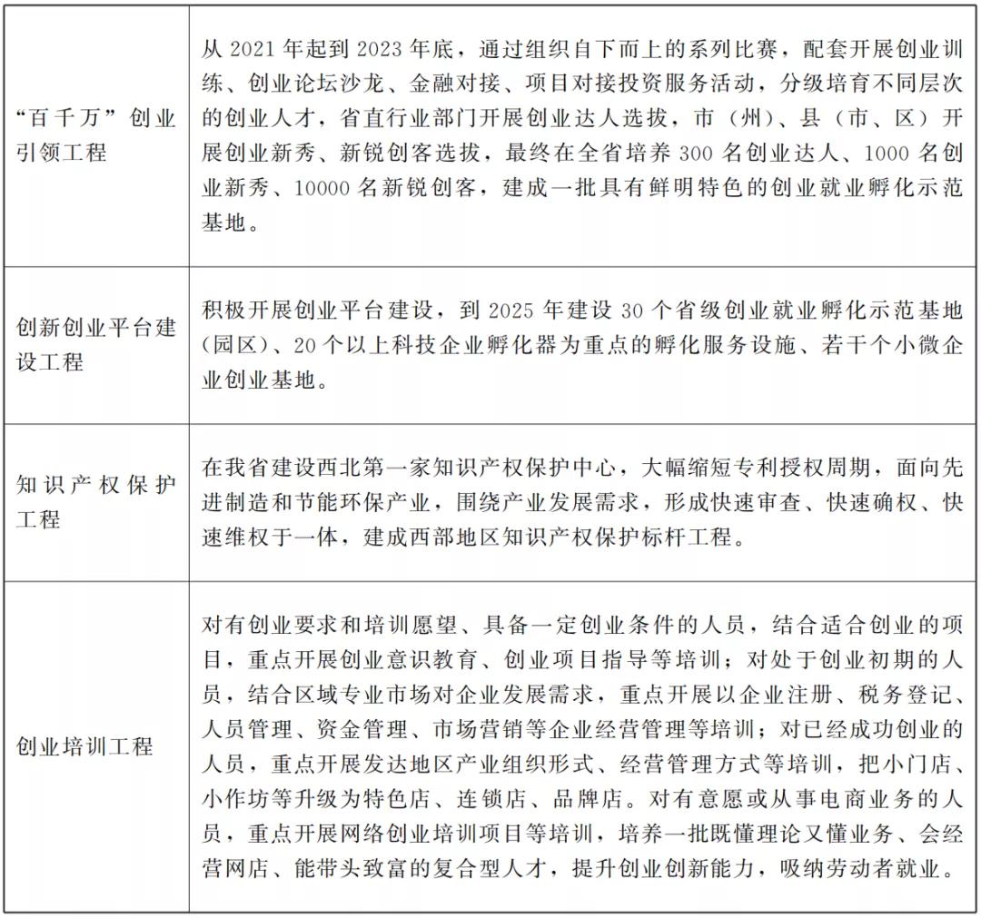 甘肃国务院最新通知,甘肃省委省政府通知