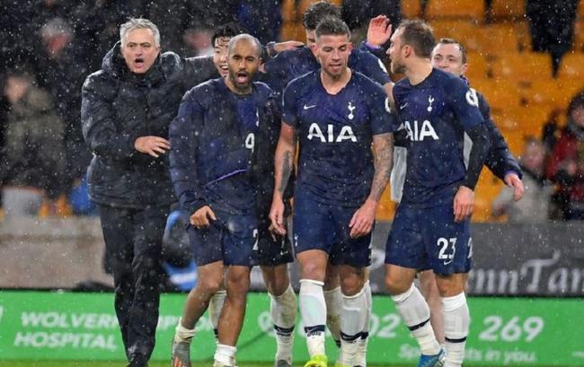 今日赛事分析狼队,英超第11轮狼队vs热刺比分