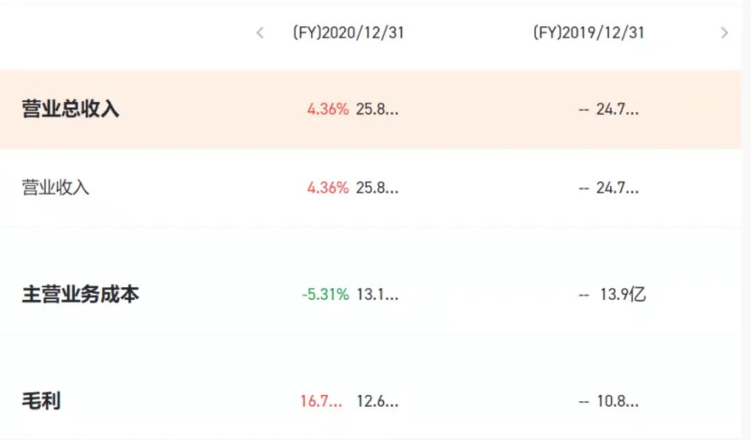 路歌网络货运平台合法吗,路歌互联网物流平台