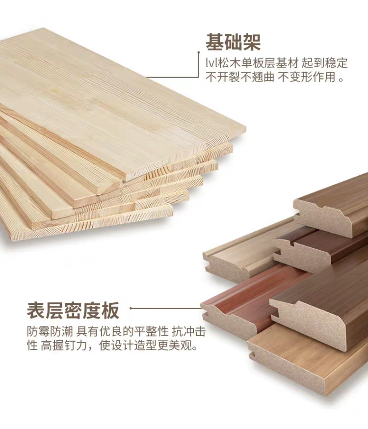 卫生间的木门套会不会受潮腐烂,如何修复卫生间木门受潮