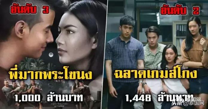 泰国票房最高电视剧,泰国恐怖电影票房排行榜前十名