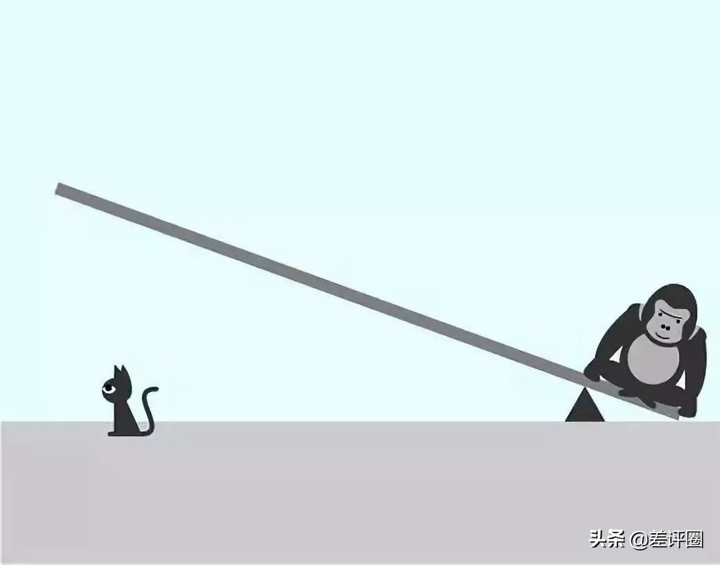 扭矩越大加速就越好吗,为什么扭矩大提速就快