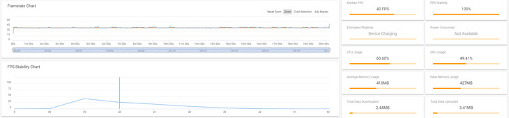荣耀v20对比华为p20,荣耀v20标配跑分