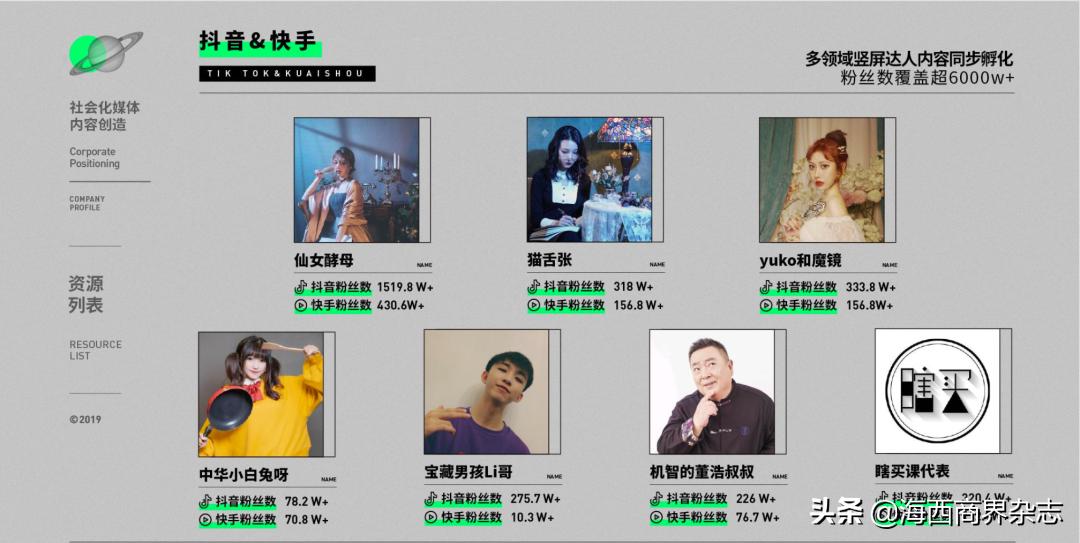 冷笑话之王是谁,冷笑话之王