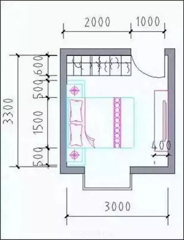 常用住宅户型大全,住宅有哪些常见户型