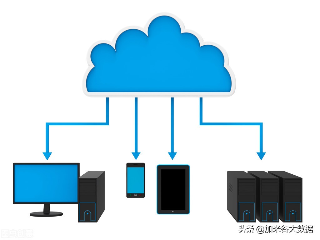 医疗行业现状及发展前景与大数据,大数据专业的发展方向和就业前景