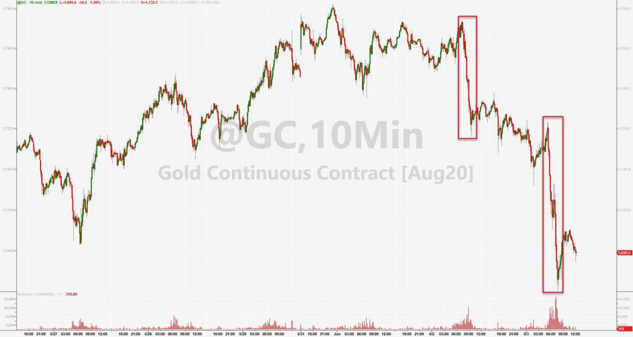 非农数据应对技巧,非农操作技巧