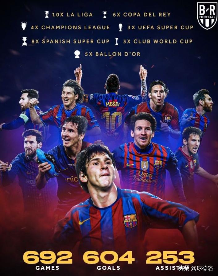 16年世界足球先生颁奖典礼,2016年世界足球先生和金球奖