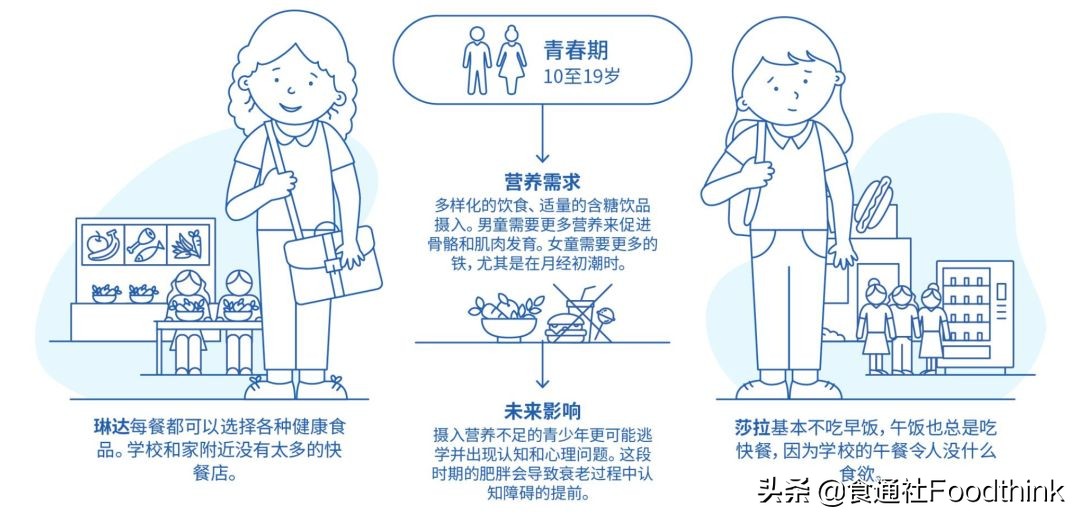 涓轰簡濞冨悆濂界偣鐪熶笉瀹规槗,璁╀腑鍥藉疂瀹濆悆鐨勬洿鍋ュ悍