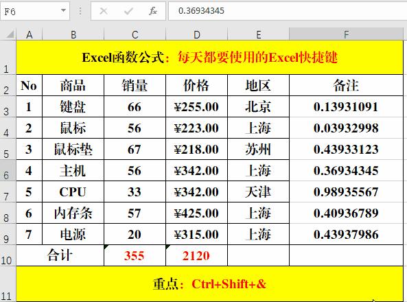 excel快捷键ctrl+t功能取消,excel大神常用到的ctrl快捷键