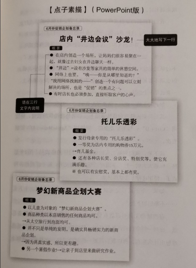 如何成为创意专家,照着做你就能战胜拖延症