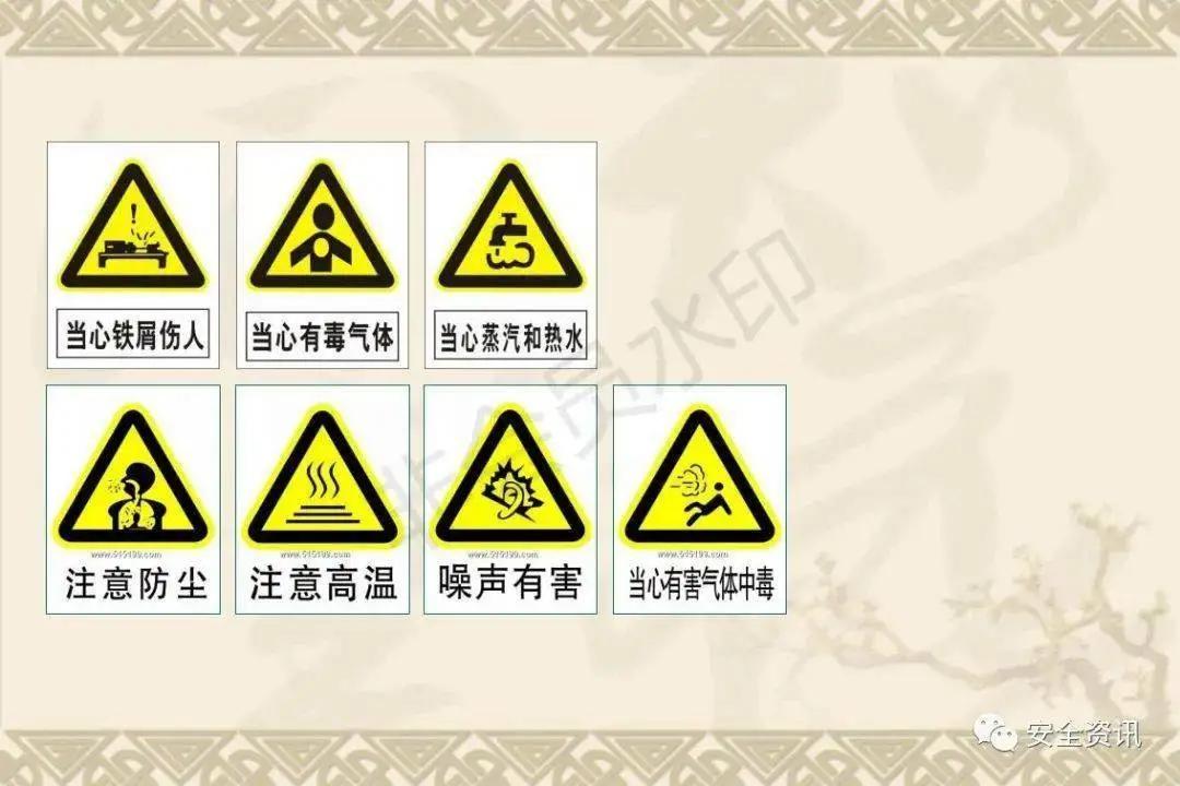 安全标志常见的八种,最新安全标志使用原则与要求