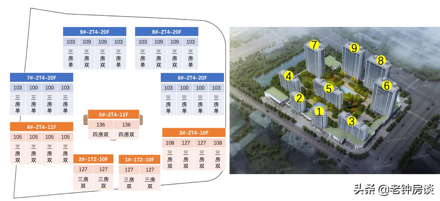 宁波咏兰郡,宁波咏兰郡最新房价