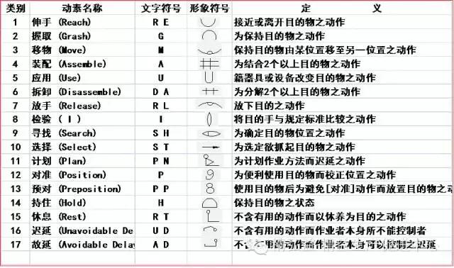 运动动作分析软件,体育动作分析软件