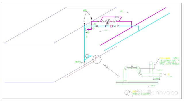 暖通空调专业工程量计算知识大全,暖通空调工程知识点总结