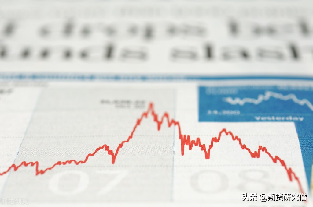 螺纹钢期货什么时候开始的,做螺纹钢期货还是做螺纹钢期权好