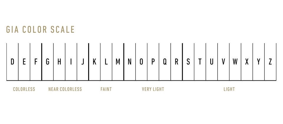 钻戒行业揭秘,钻戒行业知识大全