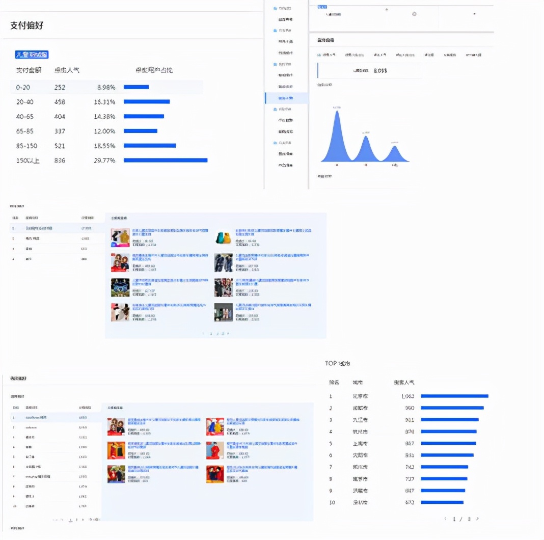 淘宝的内容营销怎么玩,淘宝内容营销的10个好方法