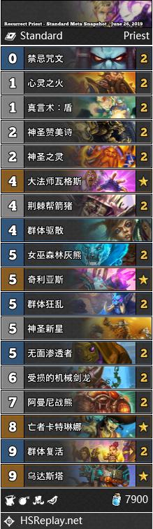 炉石传说天梯前十攻略最新,炉石传说标准天梯排行榜