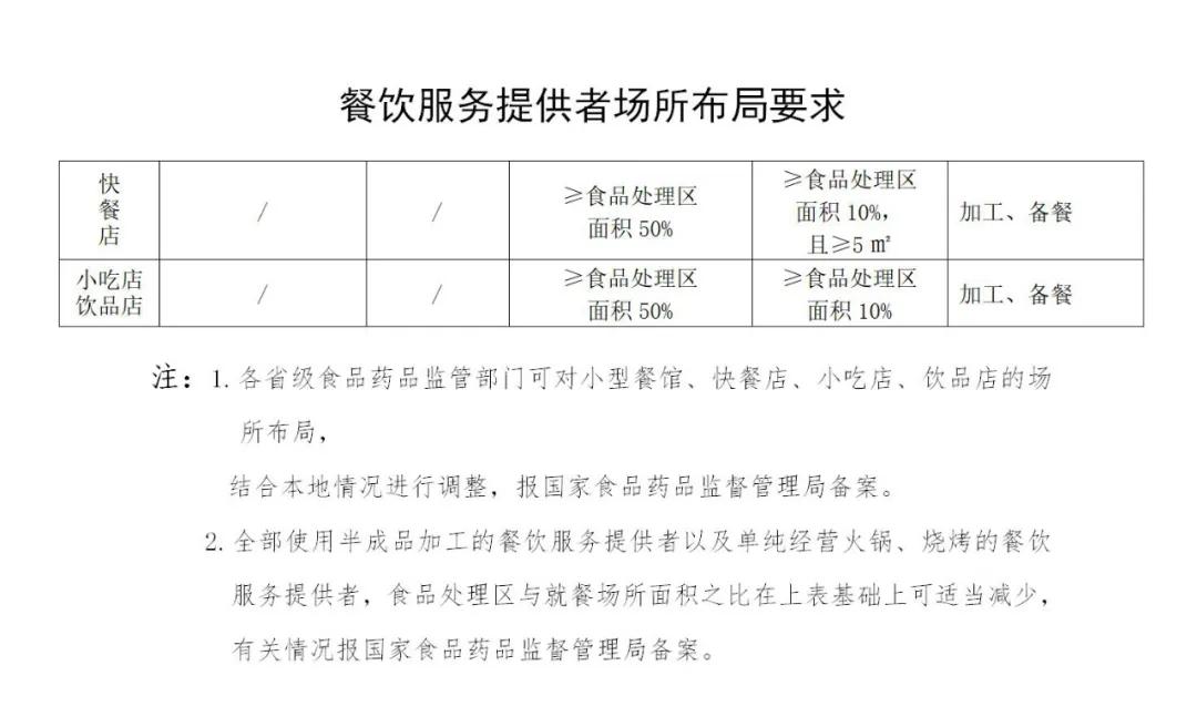 奶茶设计全案,创意奶茶店设计