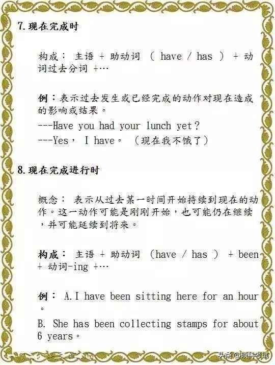 英语老师熬夜整理,熬夜整理初中7-9年级英语语法大全