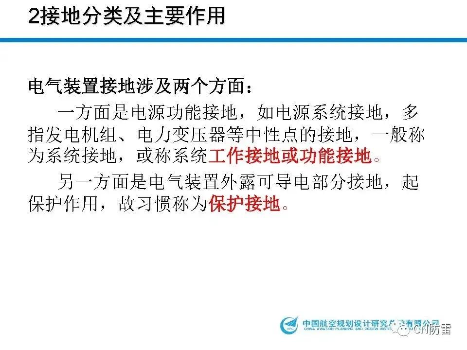 鐢垫皵璁捐璁哄潧,鐢垫皵宸ョ▼瀛︽湳璁哄潧