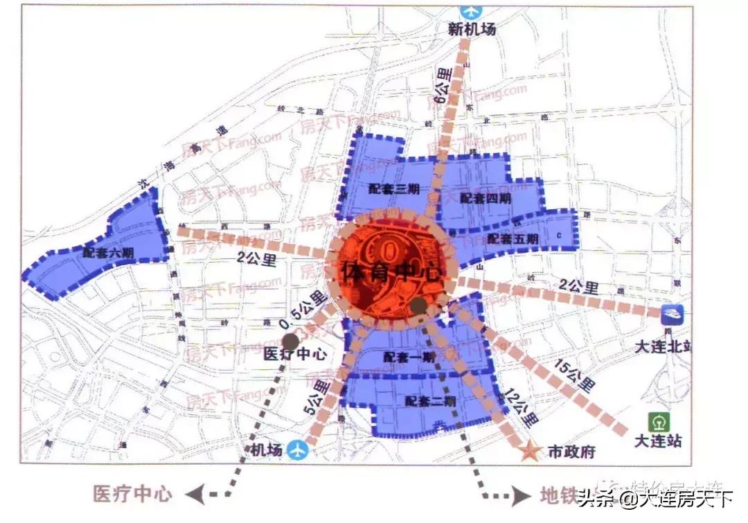 大连体育新城2期多少钱,大连体育新城新盘
