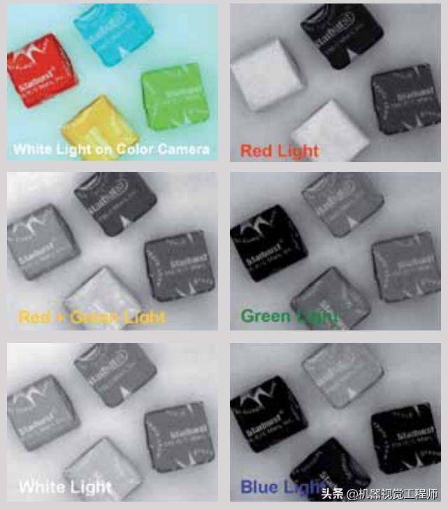 机器视觉光源的选择,学习机器视觉必备硬件