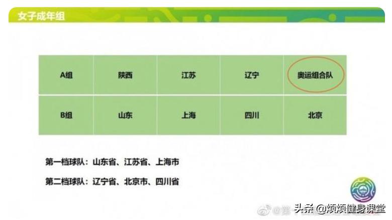 女足输球不丢脸,女足失利