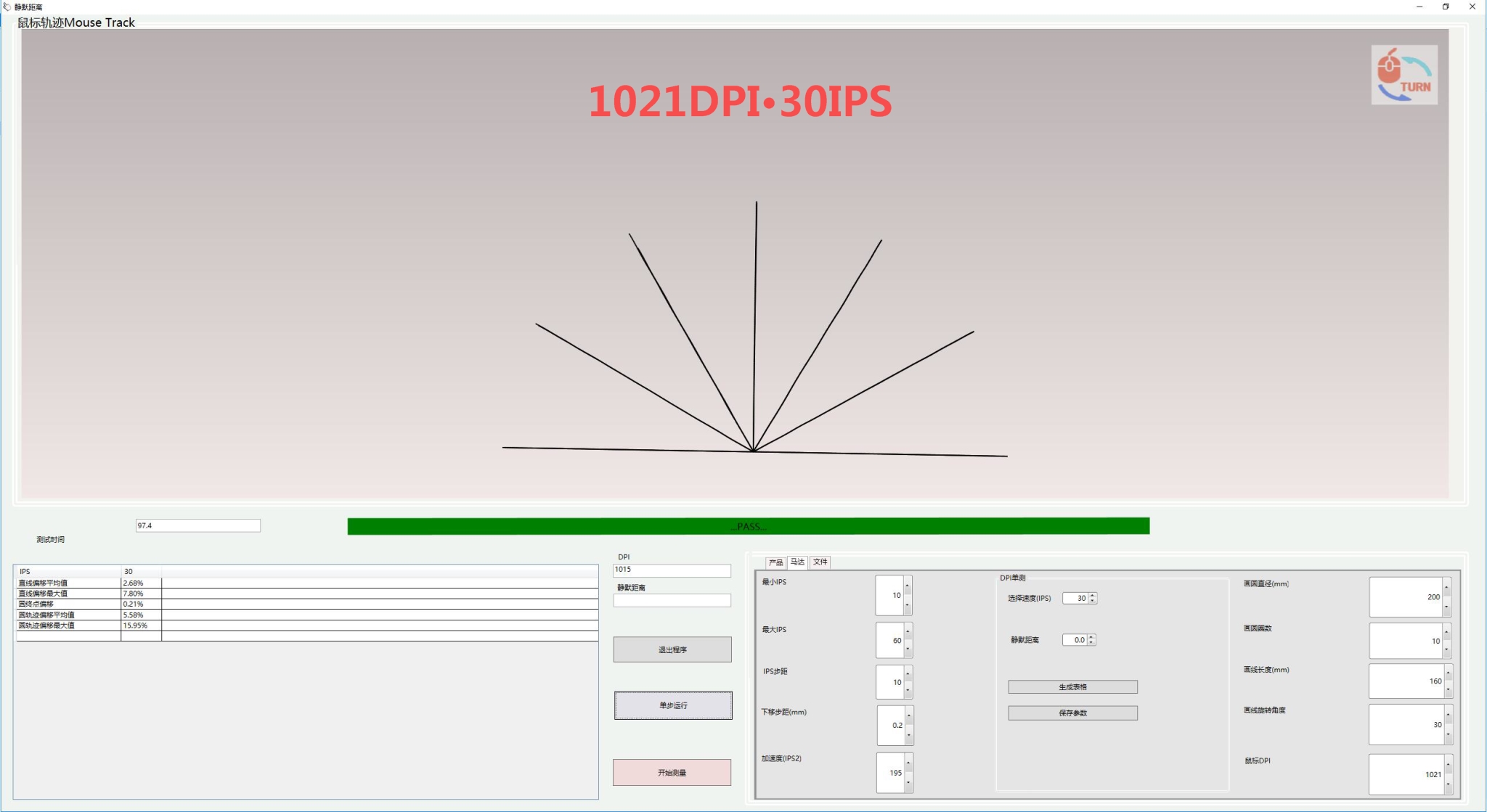 鍐拌惫榧犳爣kova璇勬祴,鍐拌惫榧犳爣puredpi