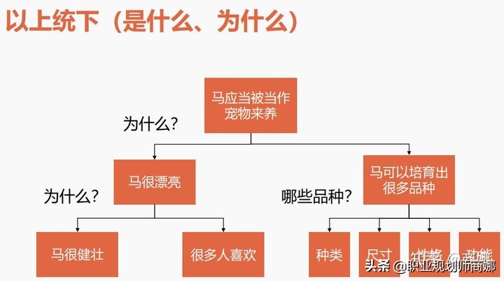一个人表达能力特别差怎么办,怎么判断一个人表达能力的强弱