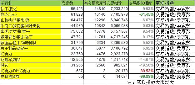 杜明堂创业项目,杜财神