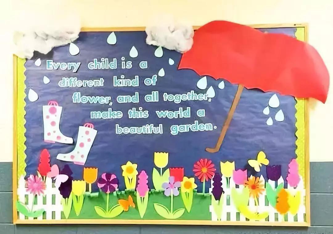 幼儿园墙壁装饰简单环创,幼儿园环创可爱墙面布置简单大气