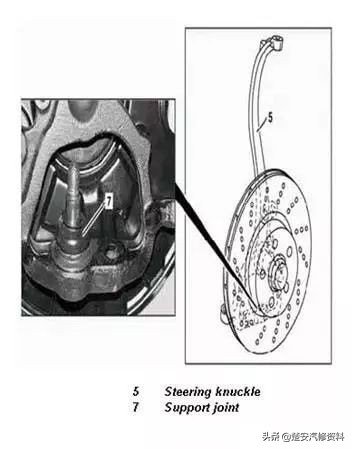 奔驰原厂资料查询方法,奔驰技术通报在哪看
